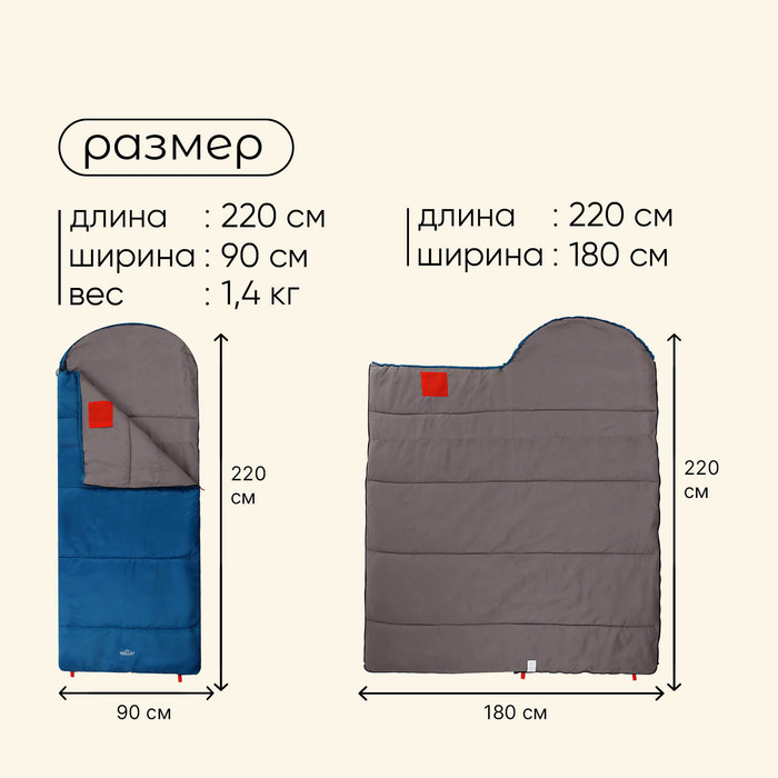 Спальник-одеяло 2 слоя, левый, с подголовником, р. 220х90 см, +10/+25 camping comfort summer