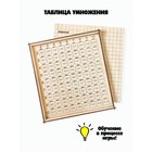 Таблица умножения деревянная «Таблица Пифагора» - фото 10743167