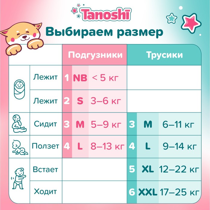 Подгузники для детей Tanoshi , размер M 5-9 кг, 62 шт