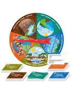 Настольная игра «Викторина. География», 2-4 игрока, 10+ - Фото 5