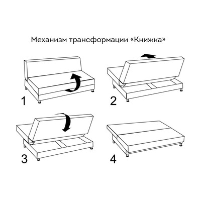 Диван прямой «НЕО», независимые пружины, 1200×1900 мм, цвет монако 07 тёмно - серый/монако 14 светло - серый