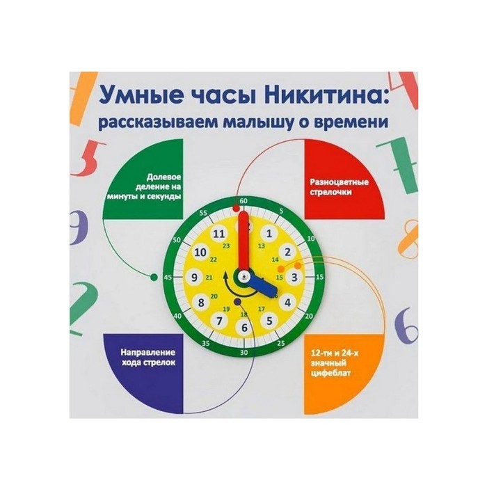 Игра обучение времени. Обучающие часы Никитина. Часы обучающие для детей. Изучение часы для дошкольников. Часы для изучения времени детям.