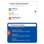 Настольная игра «Гугл-мугл!», 80 карт, 10+ - Фото 4