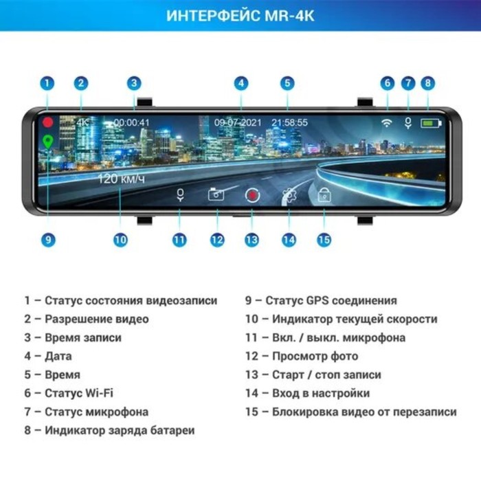 Видеорегистратор TrendVisionMR-4K Ultra HD, 2 камеры, угол обзора 140°, IPS дисплей 11", GPS   78249 - фото 51465495