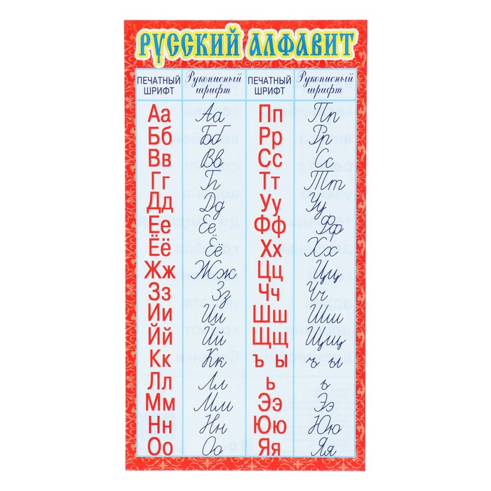 Карточка-шпаргалка "Русский алфавит: рукописный и печатный" 20х11 см