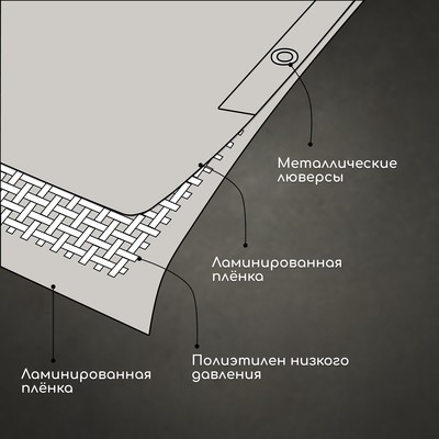 Тент защитный, 8×6 м, плотность 60 г/м², УФ, люверсы шаг 1 м, тарпаулин, серый