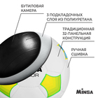Мяч футбольный MINSA Junior, PU, ручная сшивка, 32 панели, р. 4 - Фото 3
