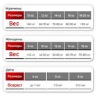 Перчатки боксёрские FIGHT EMPIRE, NITRO, 8 унций 9315673 - фото 13906342