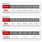 Перчатки боксёрские FIGHT EMPIRE, RETRO, кожа, размер 8 oz 9315698 - фото 844623