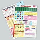 Набор обучающих плакатов «Русский язык и математика 1-4 класс» 2 в 1, А3 - Фото 2