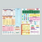 Набор обучающих плакатов «Русский язык и математика 1-4 класс» 2 в 1, А3 - Фото 3