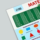 Набор обучающих плакатов «Русский язык и математика 1-4 класс» 2 в 1, А3 - Фото 5