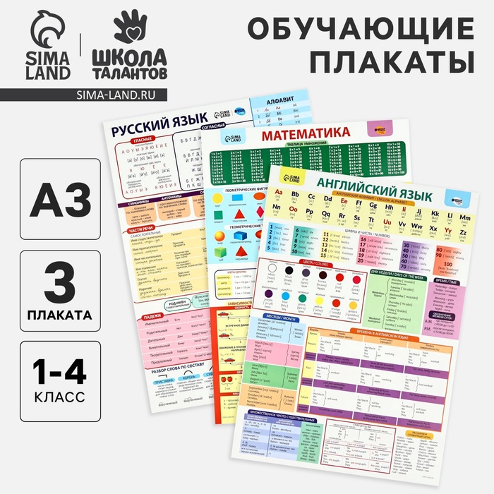 Набор обучающих плакатов «Русский язык, математика и английский язык 1-4 класс» 3 в 1, А3 - Фото 1