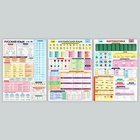 Набор обучающих плакатов «Русский язык, математика и английский язык 1-4 класс» 3 в 1, А3 - Фото 12