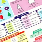 Набор обучающих плакатов «Русский язык, математика и английский язык 1-4 класс» 3 в 1, А3 - Фото 6