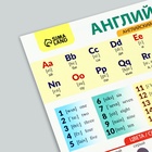 Набор обучающих плакатов «Русский язык, математика и английский язык 1-4 класс» 3 в 1, А3 9895517 - фото 1808205