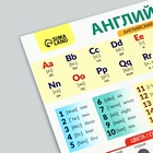 Набор обучающих плакатов «Русский язык, математика и английский язык 1-4 класс» 3 в 1, А3 - Фото 8