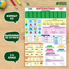 Обучающий плакат «Математика 1-4 класс», А3 - фото 319969113