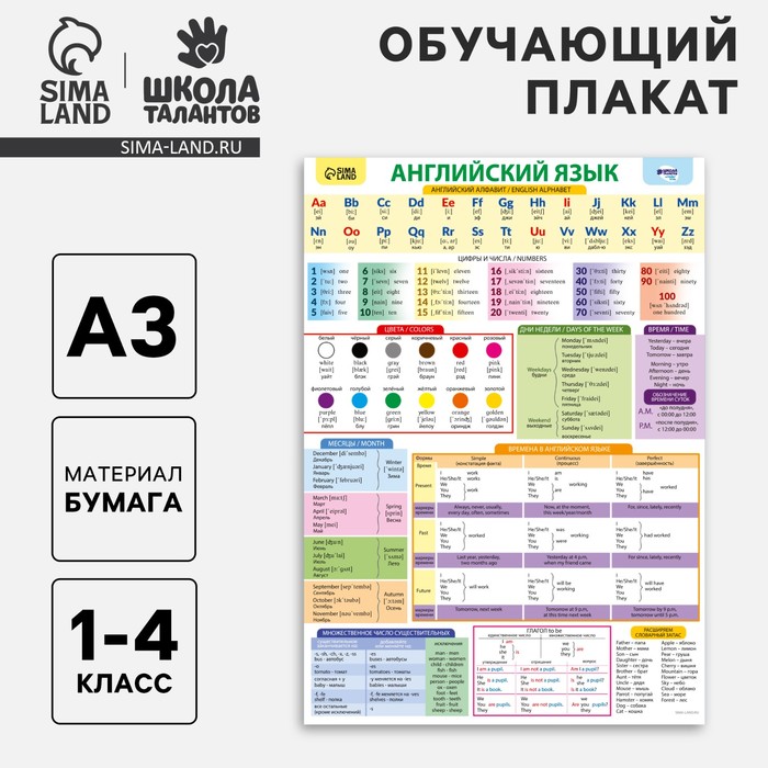 Обучающий плакат «Английский язык 1-4 класс», А3 - Фото 1