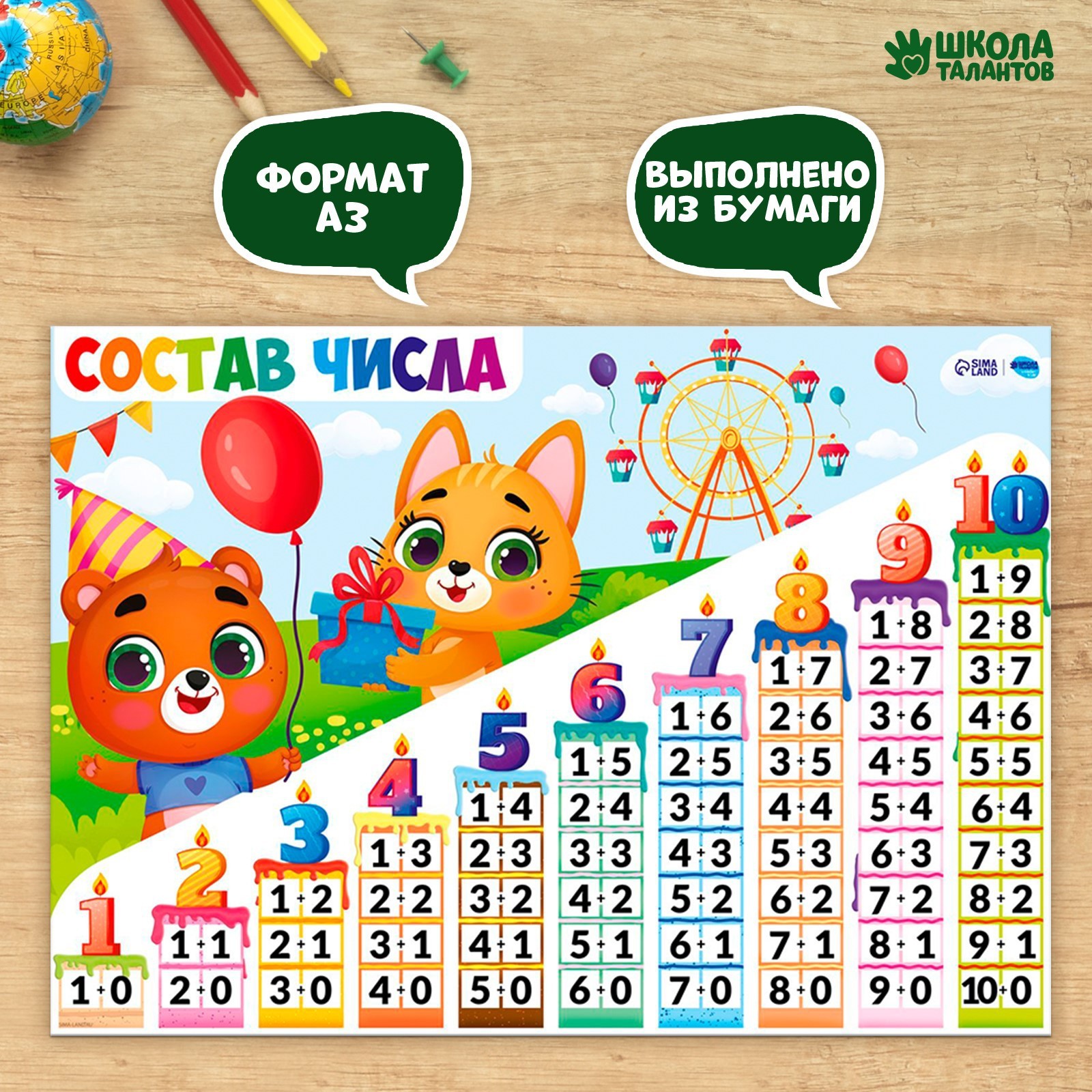 Обучающий плакат «Состав числа», А3 (9895522) - Купить по цене от 19.00 ...