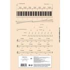 Тетрадь для нот «Скрипка с нотами», А4 (комплект 3 шт) - фото 27463409