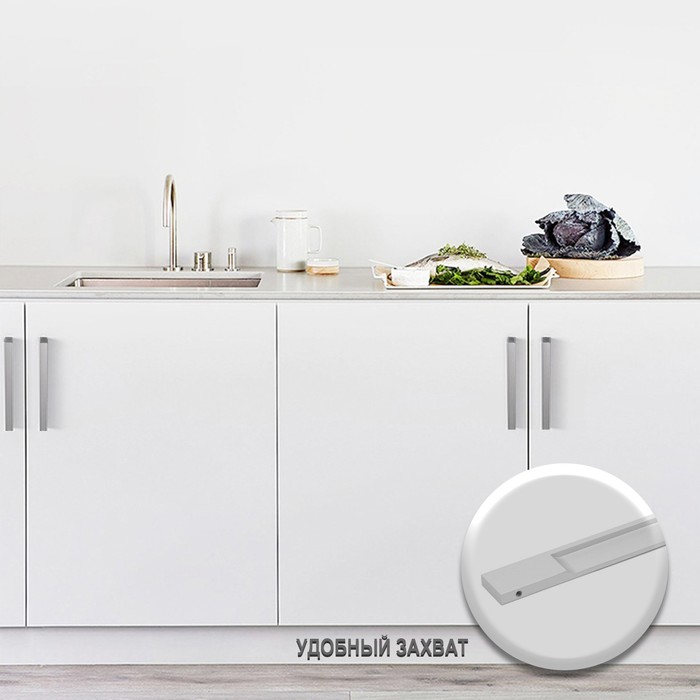 

Ручка торцевая CAPPIO RP101CH, м/о 128 мм, цвет матовый хром