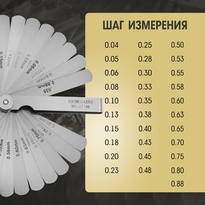 Набор щупов для измерения зазоров ТУНДРА, 0.04 - 0.88 мм, 32 шт.