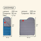 Спальный мешок Maclay camping comfort cool, 3-слойный, левый, 220х90 см, -5/+10°С - Фото 3