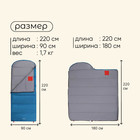 Спальный мешок Maclay camping comfort cool, 3-слойный, правый, 220х90 см, -5/+10°С - Фото 3