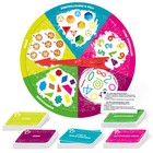 Настольная игра-викторина «Алгебра. Геометрия» - Фото 3