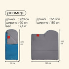 Спальный мешок maclay camping comfort cold, одеяло, 4 слоя, левый, 220х90 см, -10/+5°С - Фото 3