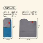 Спальный мешок maclay camping comfort cold, одеяло, 4 слоя, правый, 220х90 см, -10/+5°С - Фото 3