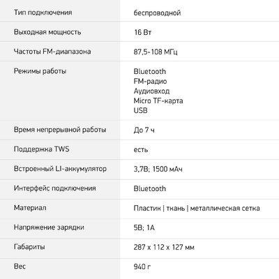Колонка портативная Digma D-PS1520, 16 Вт, 1.0 BT, 10 м, 1500mAh, чёрная (SP1520B)
