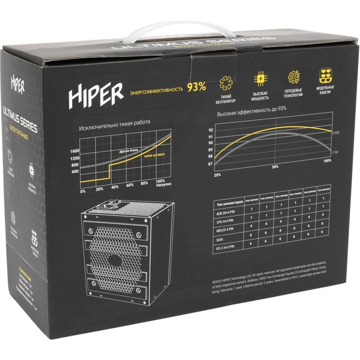 Блок питания Hiper ATX 600W HPB-600FMK2 80+ gold (24+4+4pin) APFC 120mm fan 6xSATA Cab Manag   10044 - фото 51349468