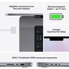 Ноутбук Apple MacBook Pro A2485 M1 Max 10 core 32Gb SSD1Tb/32 core GPU 16.2" (3456x2234) Mac 10045 - фото 51351653 Ноутбук Apple MacBook Pro A2485 M1 Max 10 core 32Gb SSD1Tb/32 core GPU 16.2" (3456x2234) Mac 10045 - фото 51351653