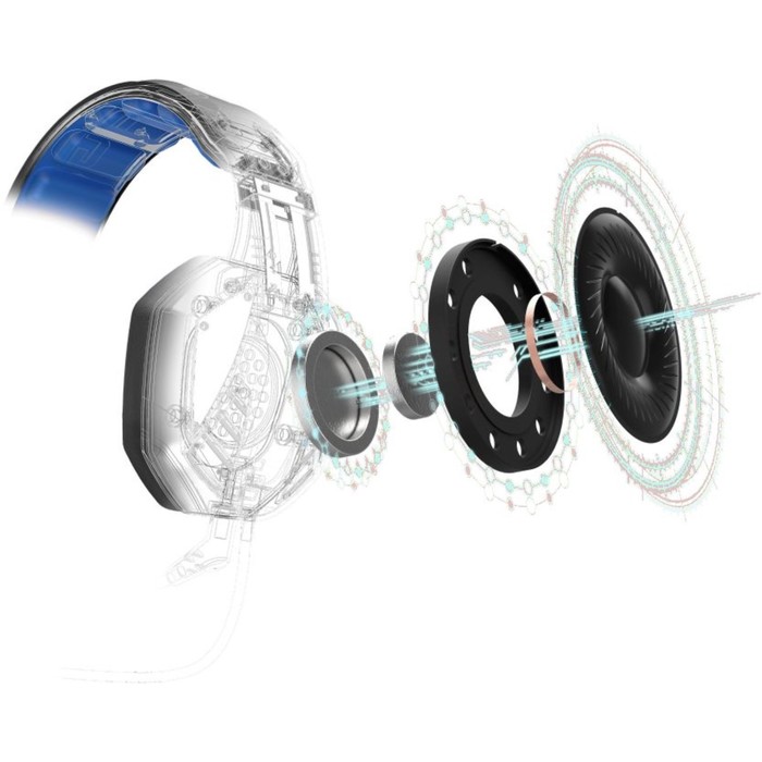 Наушники с микрофоном Hama uRage SoundZ 310 черный/серый 2.5м накладные USB оголовье (001860   10045 - фото 51353319