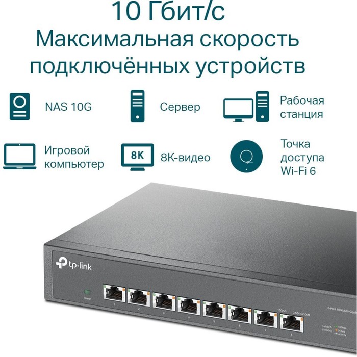 Коммутатор TP-Link TL-SX1008 8x10G неуправляемый - фото 51361834