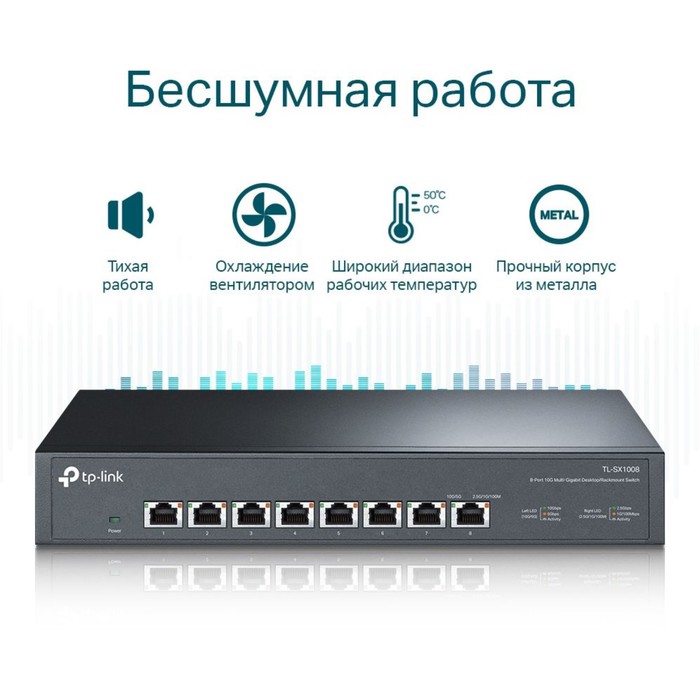 Коммутатор TP-Link TL-SX1008 8x10G неуправляемый - фото 51361836