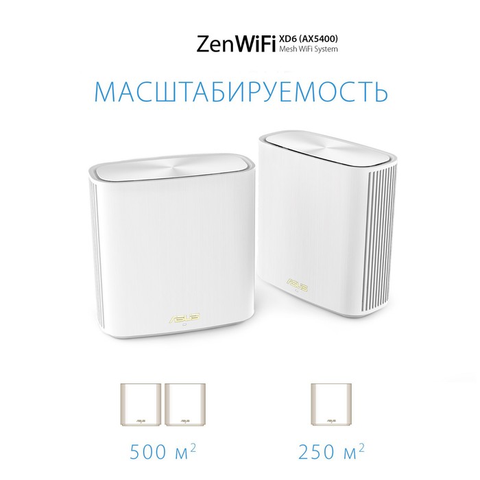 Бесшовный Mesh роутер Asus ZenWiFi XD6 (W-1-PK) AX5400 10/100/1000BASE-TX белый - фото 51361867