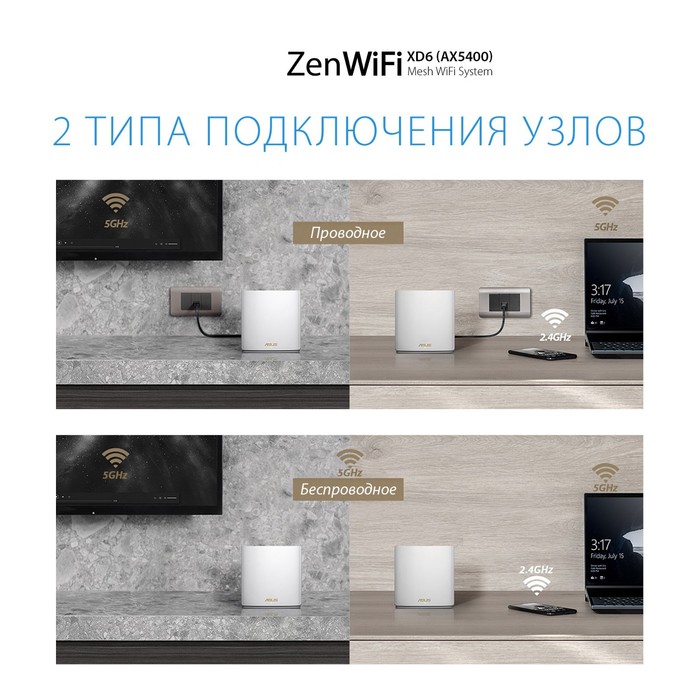 Бесшовный Mesh роутер Asus ZenWiFi XD6 (W-1-PK) AX5400 10/100/1000BASE-TX белый - фото 51361870