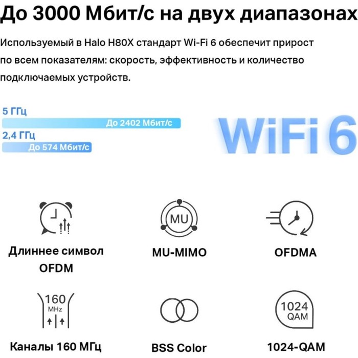 Бесшовный Mesh роутер Mercusys Halo H80X(3-pack) AX3000 10/100/1000BASE-TX белый (упак.:3шт)   10047 - фото 51362070