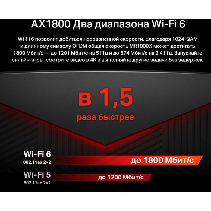 Роутер беспроводной Mercusys MR1800X AX1800 10/100/1000BASE-TX черный - фото 51362086