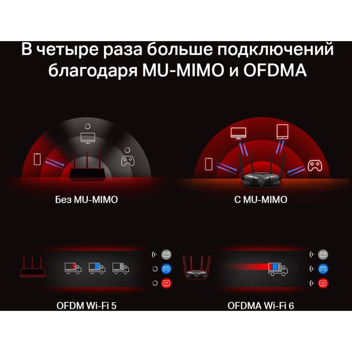 Роутер беспроводной Mercusys MR1800X AX1800 10/100/1000BASE-TX черный - фото 51362088