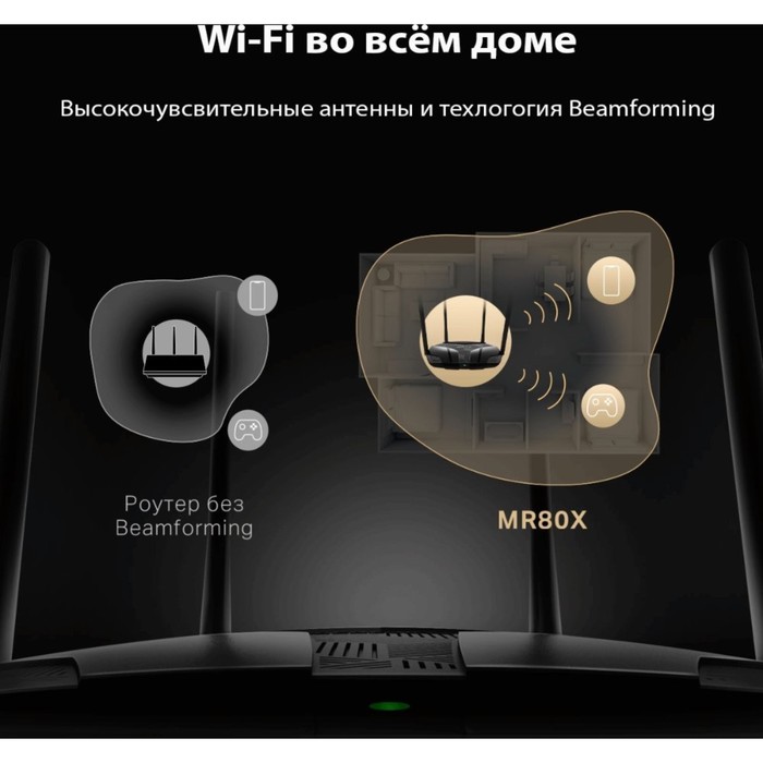 Роутер беспроводной Mercusys MR80X AX3000 10/100/1000BASE-TX черный - фото 51362099