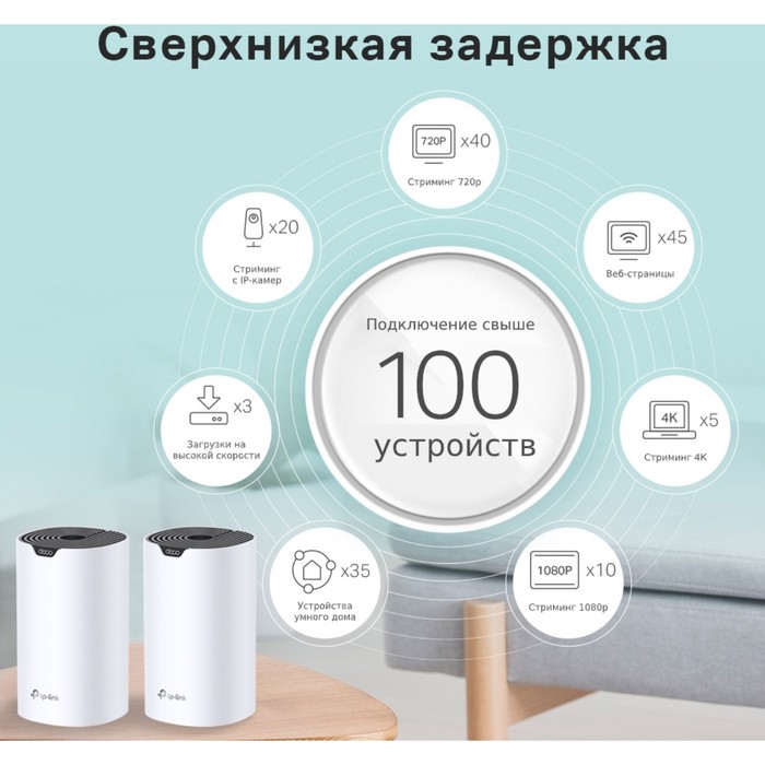 Бесшовный Mesh роутер TP-Link Deco S7(2-pack) AC1900 10/100/1000BASE-TX белый (упак.:2шт) - фото 51440787