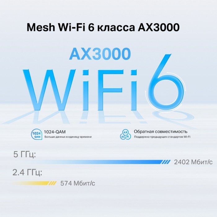 Бесшовный Mesh роутер TP-Link Deco X50-4G(1-pack) AX3000 1000BASE-T белый - фото 51362204