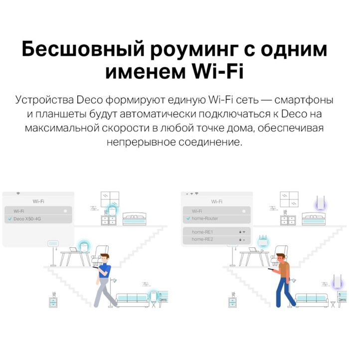 Бесшовный Mesh роутер TP-Link Deco X50-4G(1-pack) AX3000 1000BASE-T белый - фото 51362206