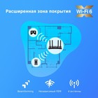 Роутер беспроводной TP-Link Archer AX10 AX1500 10/100/1000BASE-TX черный - фото 51362226 Роутер беспроводной TP-Link Archer AX10 AX1500 10/100/1000BASE-TX черный - фото 51362226
