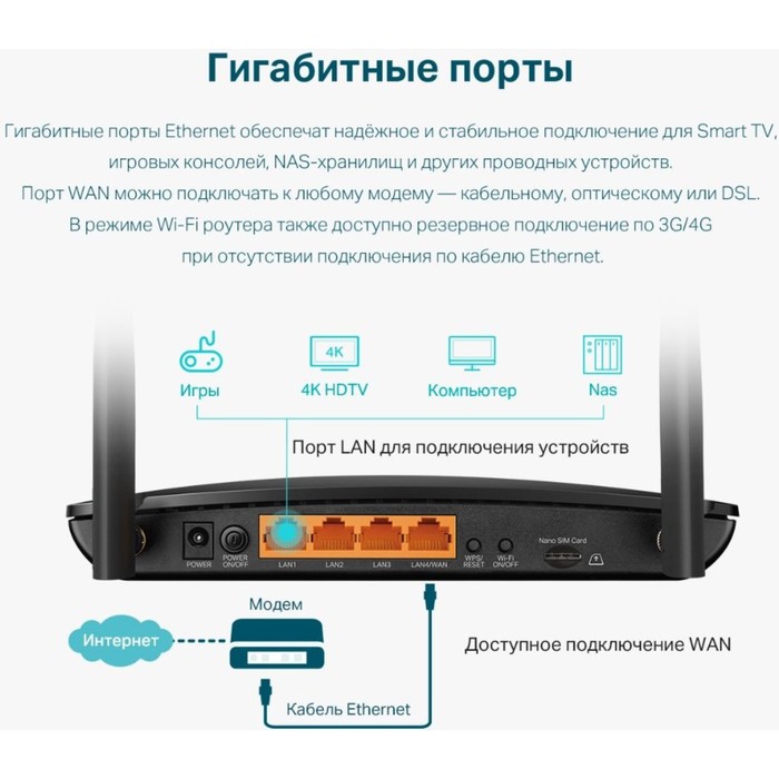 Роутер беспроводной TP-Link Archer MR500 AC1200 10/100/1000BASE-TX/3G/4G/4G+ cat.6 черный - фото 51362252