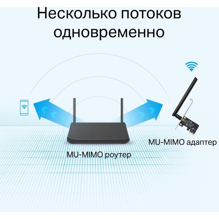 Сетевой адаптер WiFi TP-Link Archer T2E AC600 PCI Express (ант.внеш.съем) 1ант. - фото 51362421